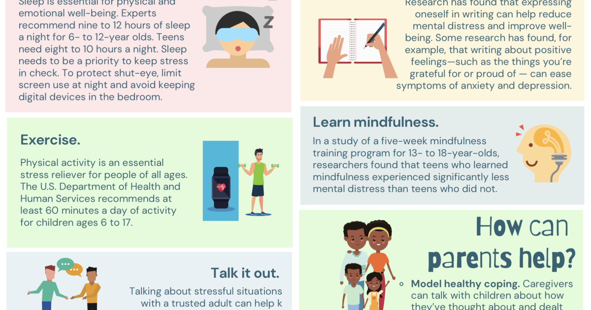 Stress Management for Kids and Teens | LAE
