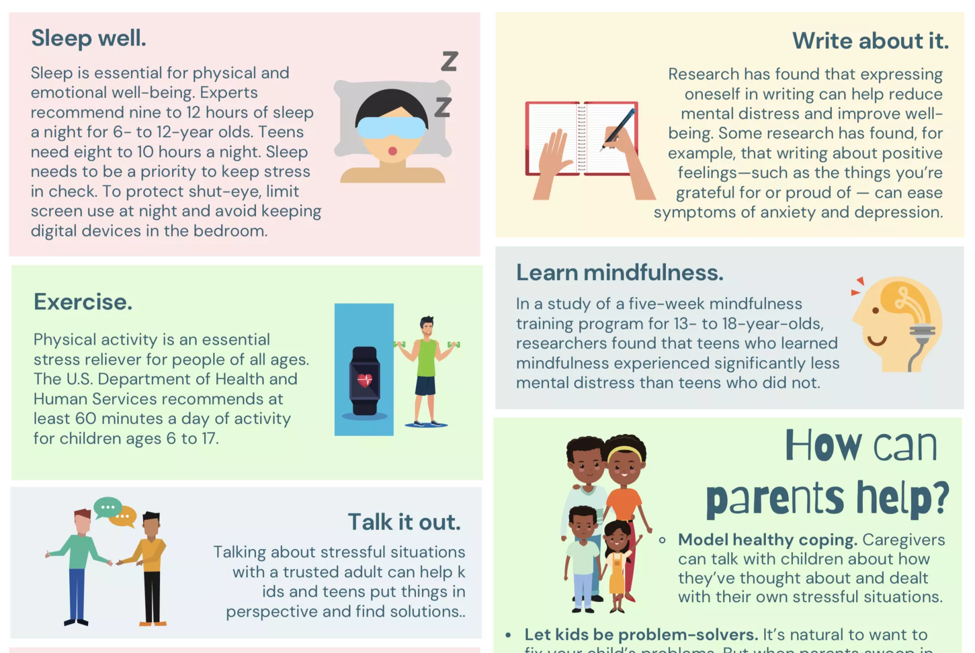 Stress management poster